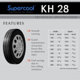 KH 28